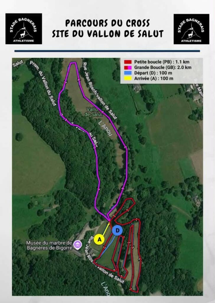 Parcours du cross, site du Vallon de Salut