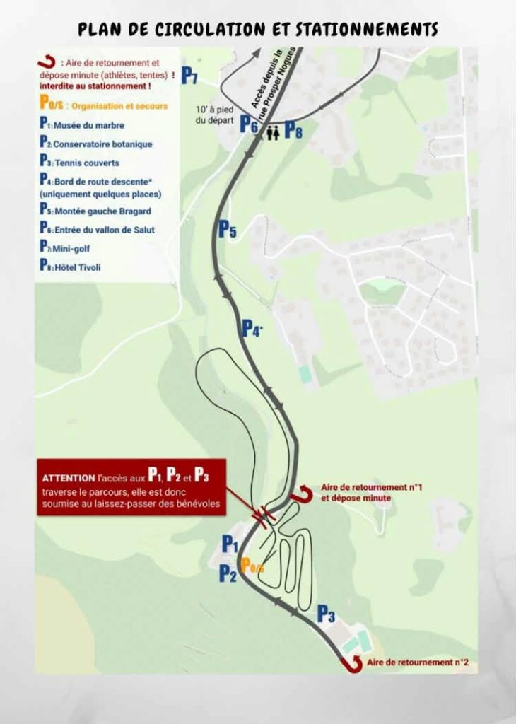 Plan de circulation et stationnements